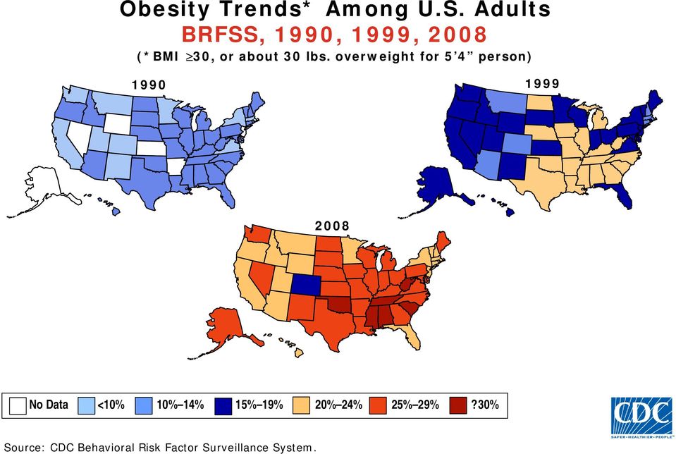 overweight for 5 4 person) 1990 1999 2008 No Data <10%