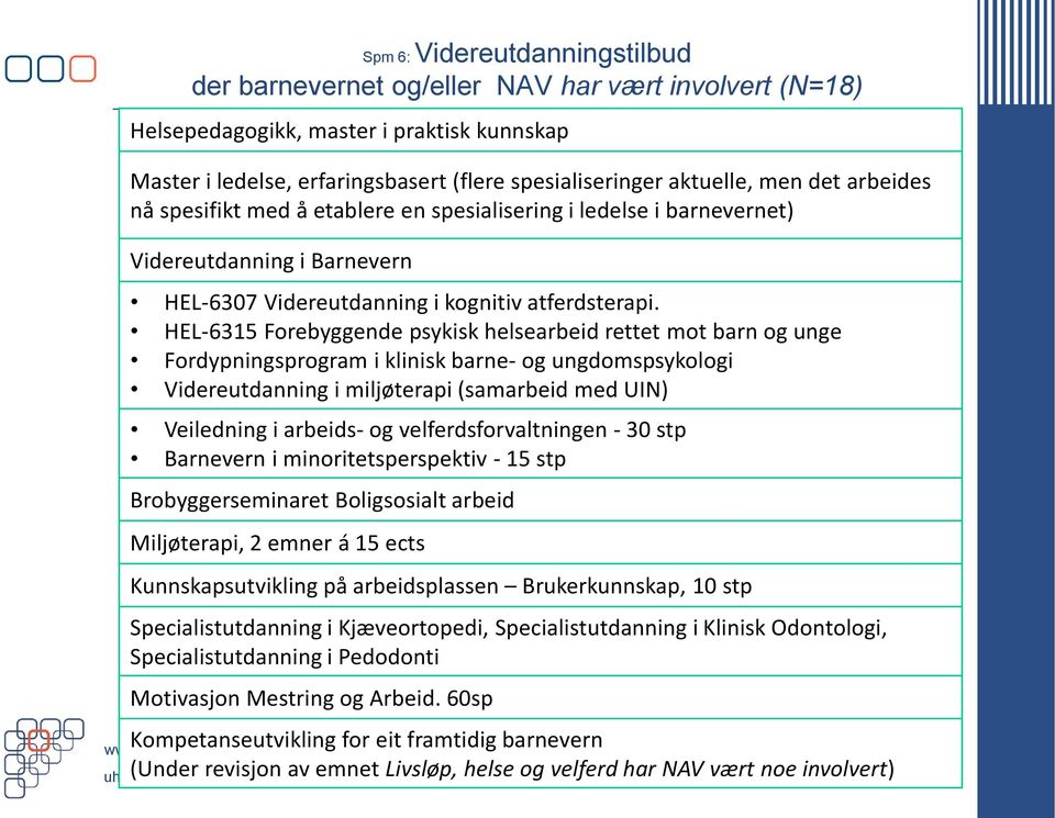 HEL-6315 Forebyggende psykisk helsearbeid rettet mot barn og unge Fordypningsprogram i klinisk barne- og ungdomspsykologi Videreutdanning i miljøterapi (samarbeid med UIN) Veiledning i arbeids- og