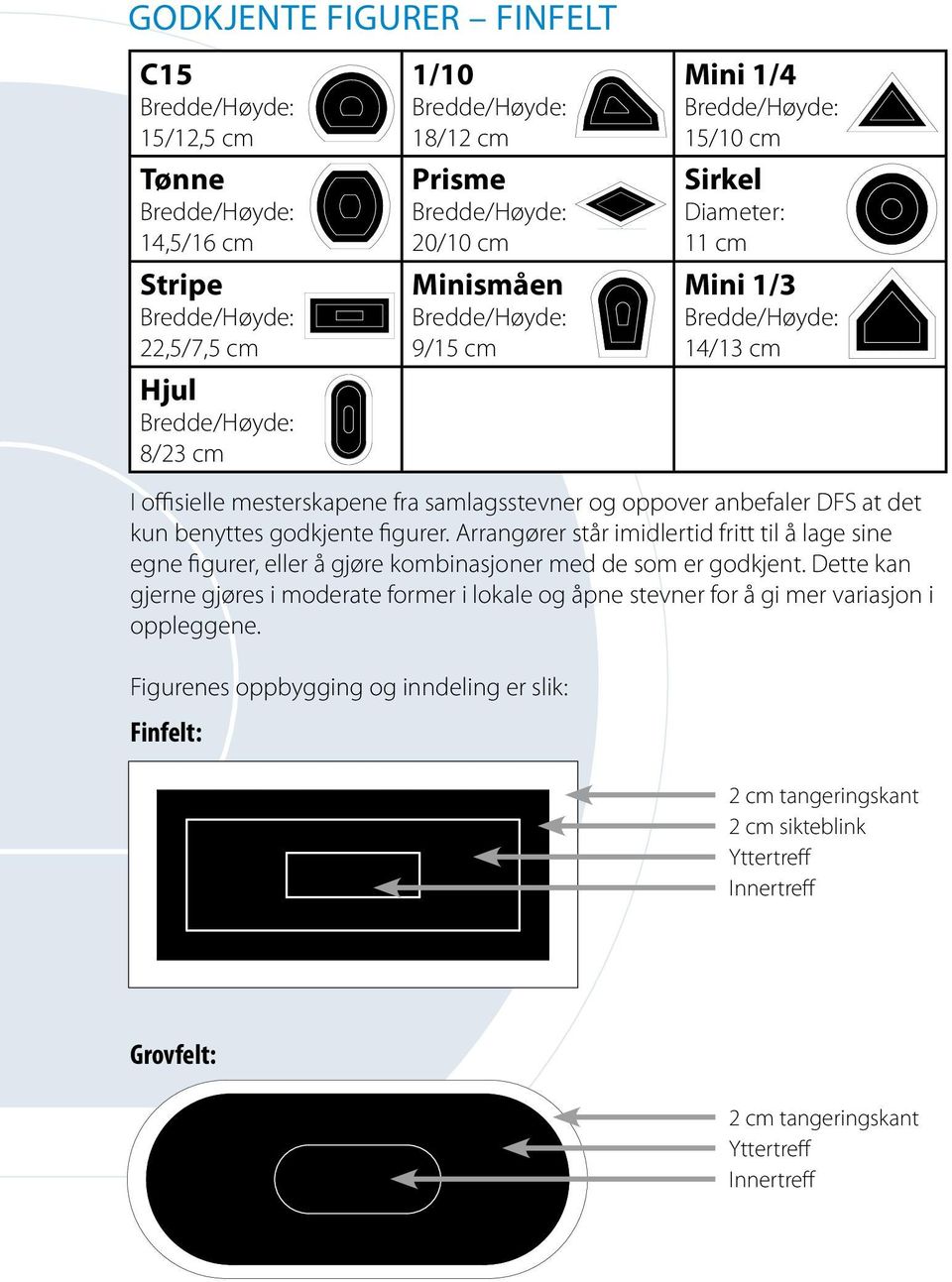 oppover anbefaler DFS at det kun benyttes godkjente figurer. Arrangører står imidlertid fritt til å lage sine egne figurer, eller å gjøre kombinasjoner med de som er godkjent.