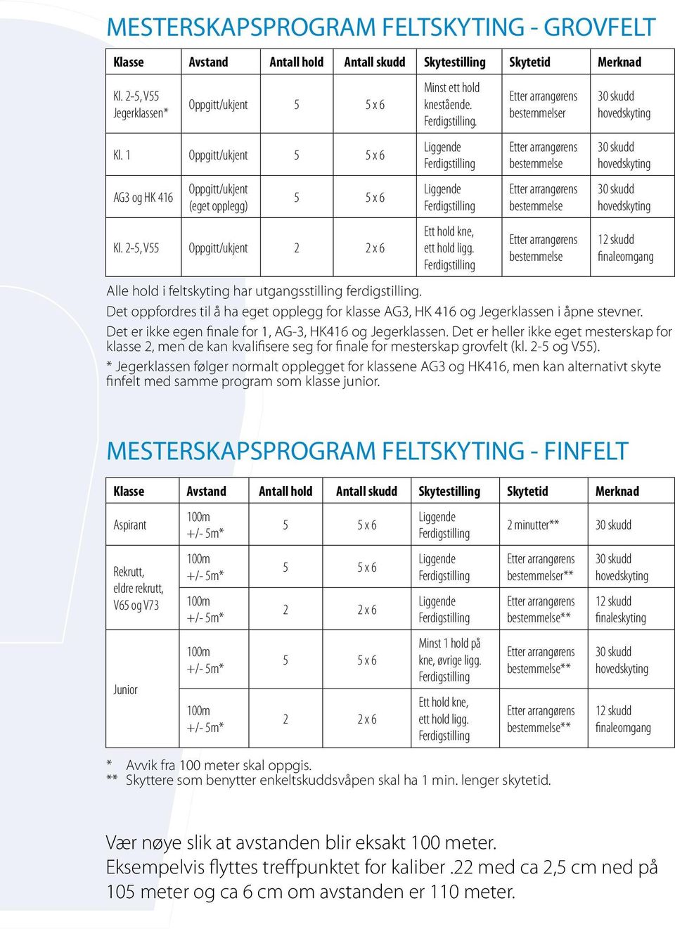 Liggende Ferdigstilling Liggende Ferdigstilling Ett hold kne, ett hold ligg.