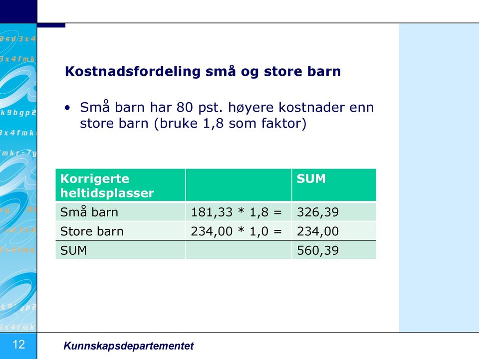 Korrigerte heltidsplasser SUM Små barn 181,33 * 1,8 = 326,39