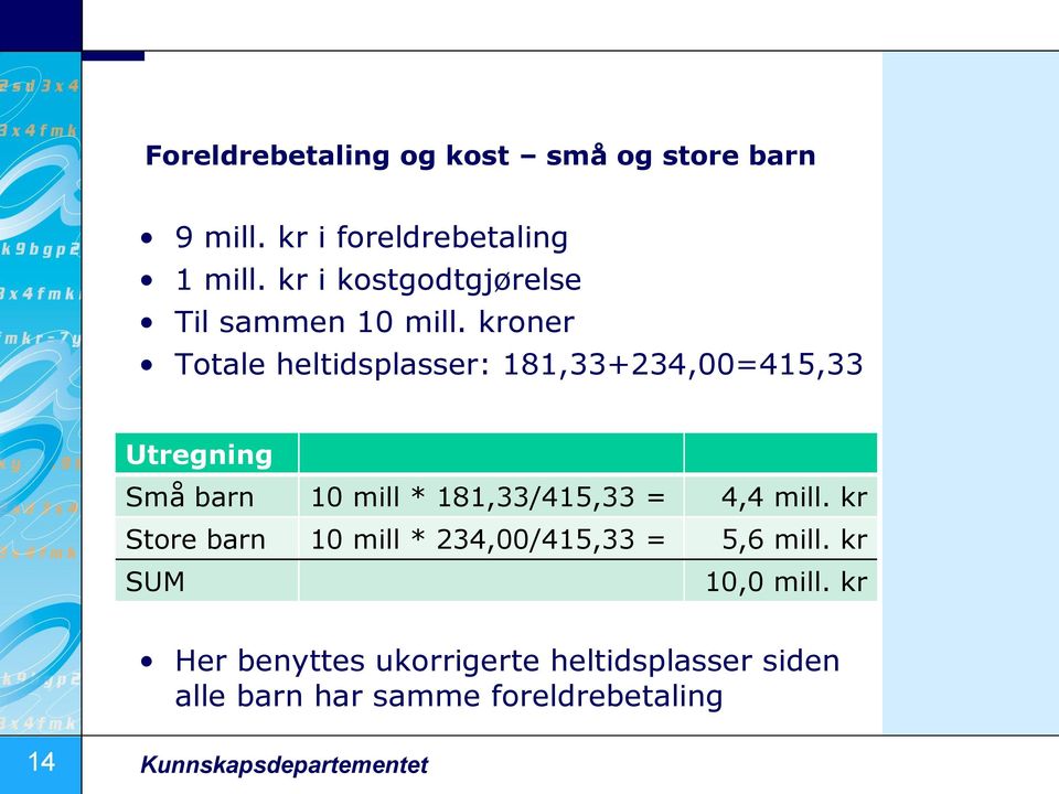 kroner Totale heltidsplasser: 181,33+234,00=415,33 Utregning Små barn 10 mill * 181,33/415,33 = 4,4