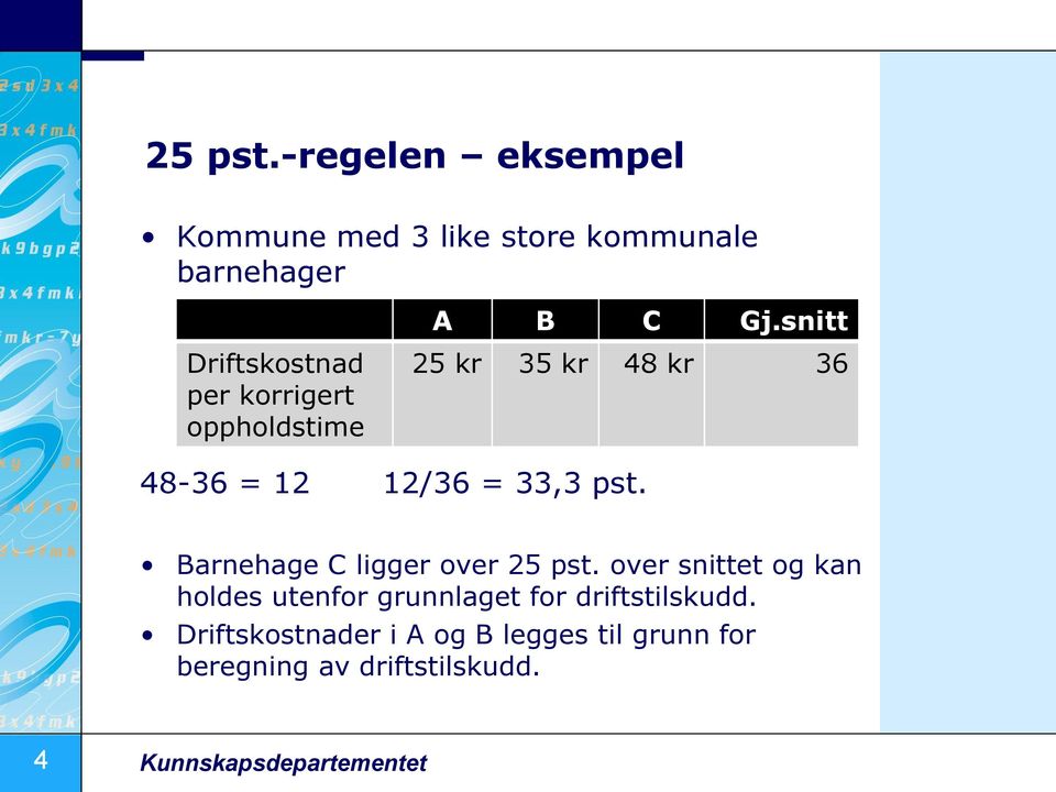 pst. Barnehage C ligger over 25 pst.