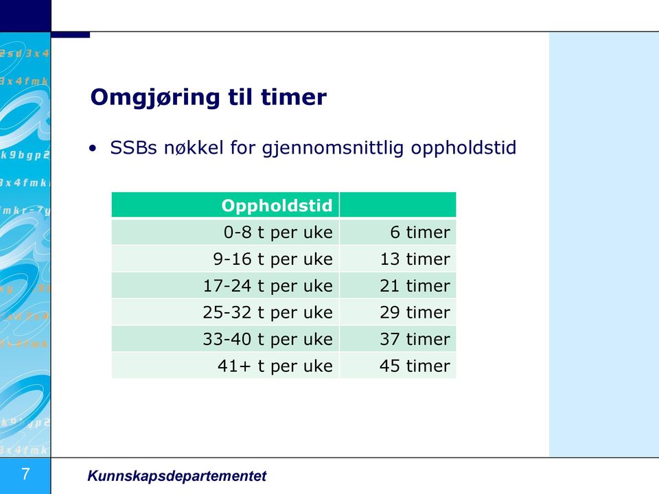 13 timer 17-24 t per uke 21 timer 25-32 t per uke 29 timer