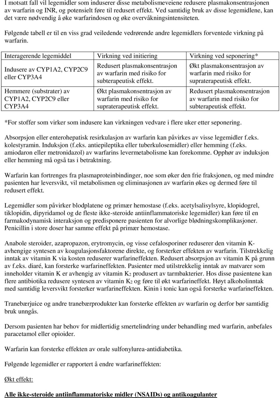 Følgende tabell er til en viss grad veiledende vedrørende andre legemidlers forventede virkning på warfarin.