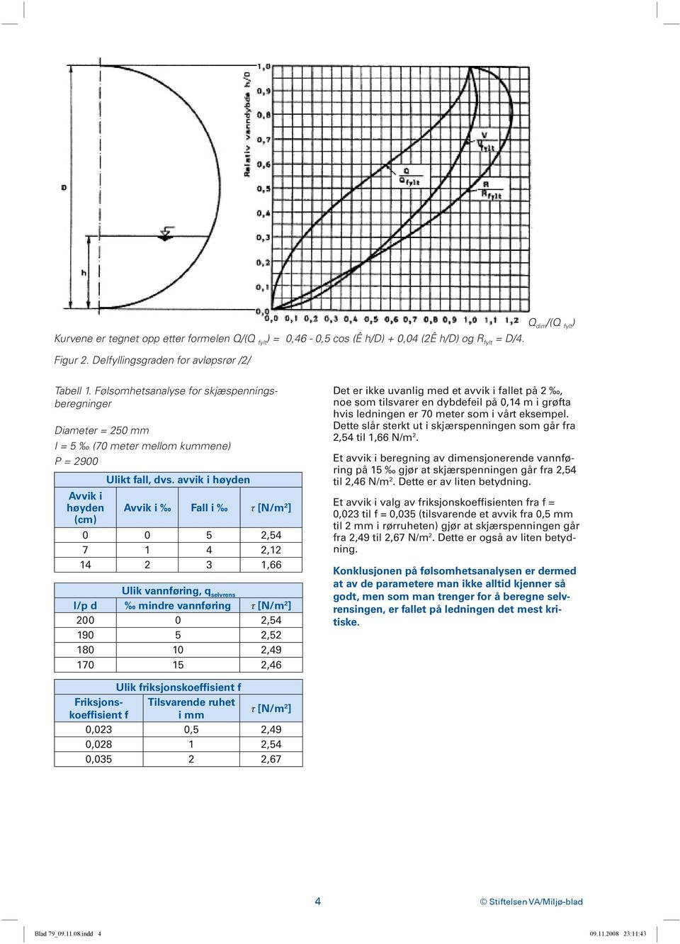 avvik i høyden Avvik i Fall i τ [N/m 2 ] 0 0 5 2,54 7 1 4 2,12 14 2 3 1,66 Ulik vannføring, q selvrens l/p d mindre vannføring τ [N/m 2 ] 200 0 2,54 190 5 2,52 180 10 2,49 170 15 2,46 Det er ikke