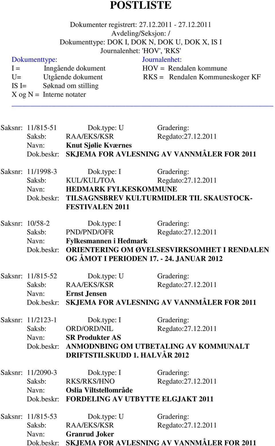 beskr: ORIENTERING OM ØVELSESVIRKSOMHET I RENDALEN OG ÅMOT I PERIODEN 17. - 24. JANUAR 2012 Saksnr: 11/815-52 Dok.type: U Gradering: Navn: Ernst Jensen Saksnr: 11/2123-1 Dok.