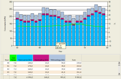 Systemskisse ved bruk av dataloggere www.control2net.