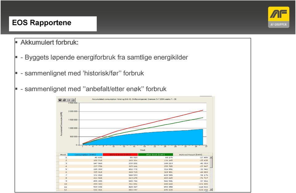 energikilder - sammenlignet med