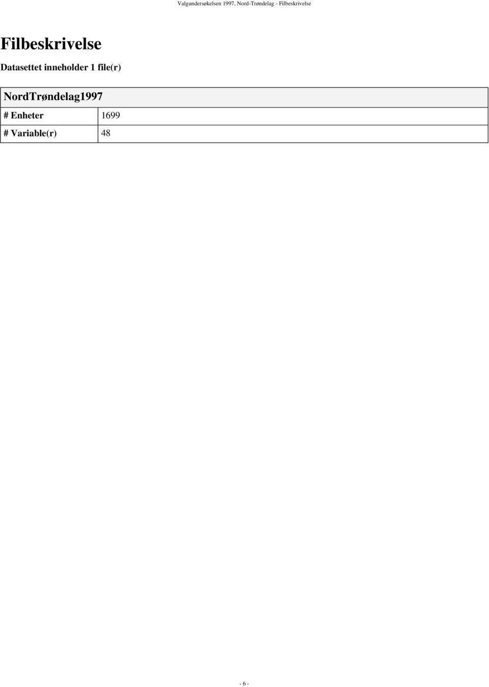 Datasettet inneholder 1 file(r)