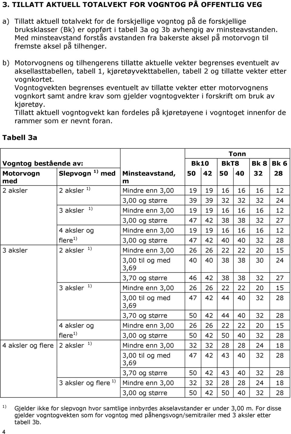 b) Motorvognens og tilhengerens tillatte aktuelle vekter begrenses eventuelt av aksellasttabellen, tabell 1, kjøretøyvekttabellen, tabell 2 og tillatte vekter etter vognkortet.