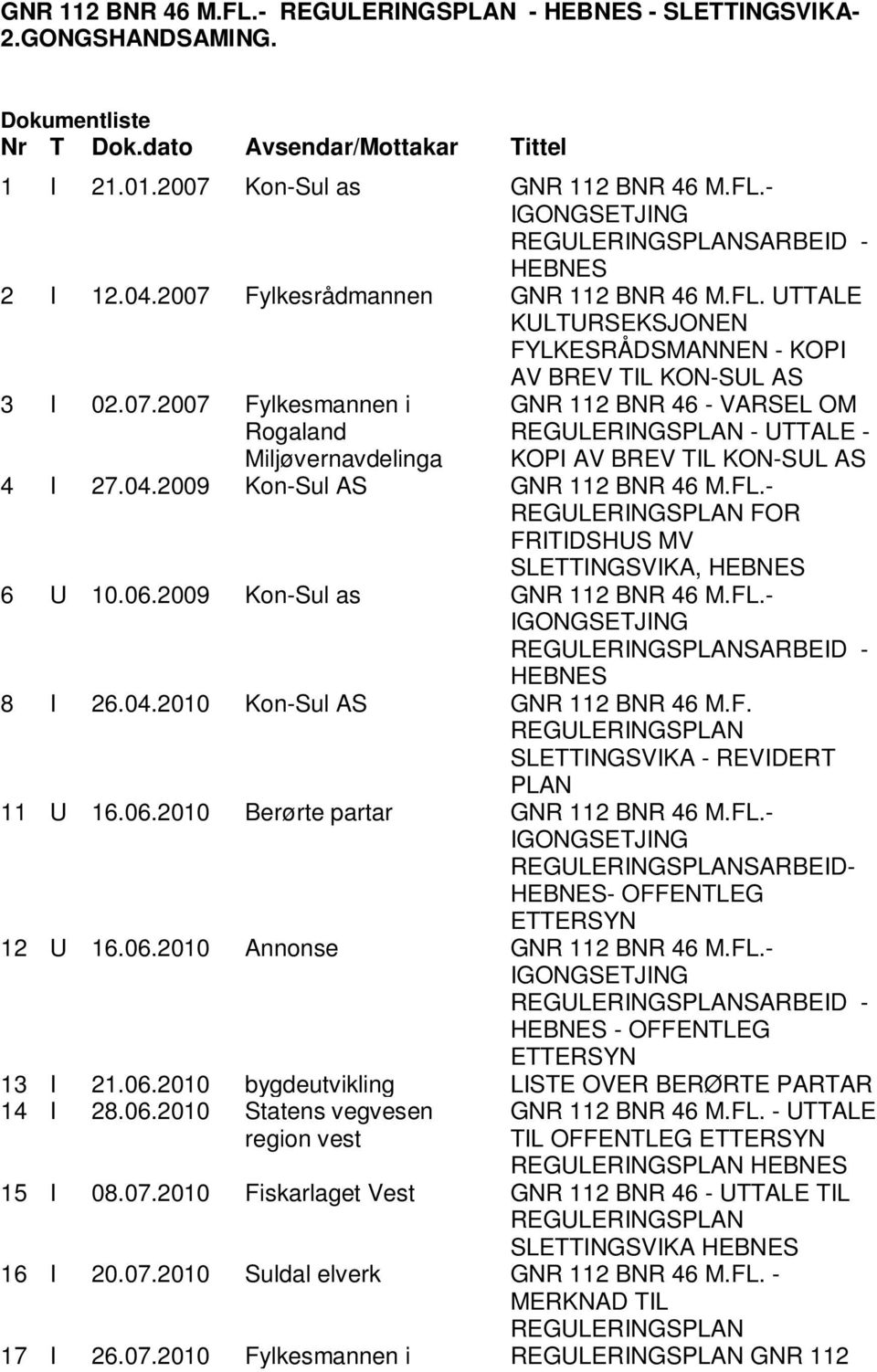 04.2009 Kon-Sul AS GNR 112 BNR 46 M.FL.- FOR FRITIDSHUS MV SLETTINGSVIKA, HEBNES 6 U 10.06.2009 Kon-Sul as GNR 112 BNR 46 M.FL.- SARBEID - HEBNES 8 I 26.04.2010 Kon-Sul AS GNR 112 BNR 46 M.F. SLETTINGSVIKA - REVIDERT PLAN 11 U 16.