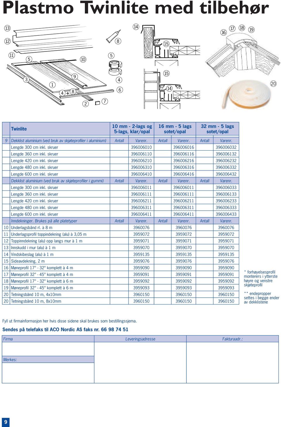 skruer 396006 39600616 3960063 Lengde 480 cm inkl. skruer 3960063 396006316 39600633 Lengde 600 cm inkl.