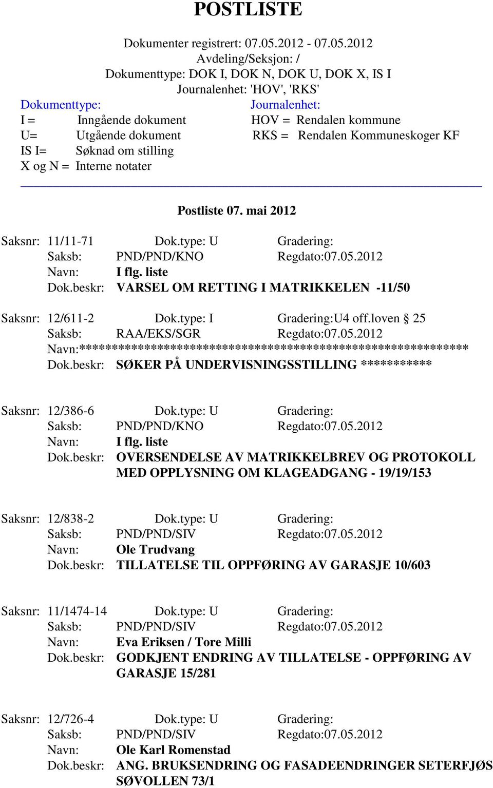 type: U Gradering: Saksb: PND/PND/KNO Regdato:07.05.2012 Navn: I flg. liste Dok.beskr: OVERSENDELSE AV MATRIKKELBREV OG PROTOKOLL MED OPPLYSNING OM KLAGEADGANG - 19/19/153 Saksnr: 12/838-2 Dok.