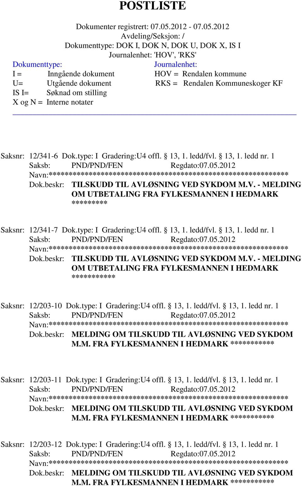 type: I Gradering:U4 offl. 13, 1. ledd/fvl. 13, 1. ledd nr. 1 Dok.beskr: MELDING OM TILSKUDD TIL AVLØSNING VED SYKDOM M.M. FRA FYLKESMANNEN I HEDMARK *********** Saksnr: 12/203-11 Dok.