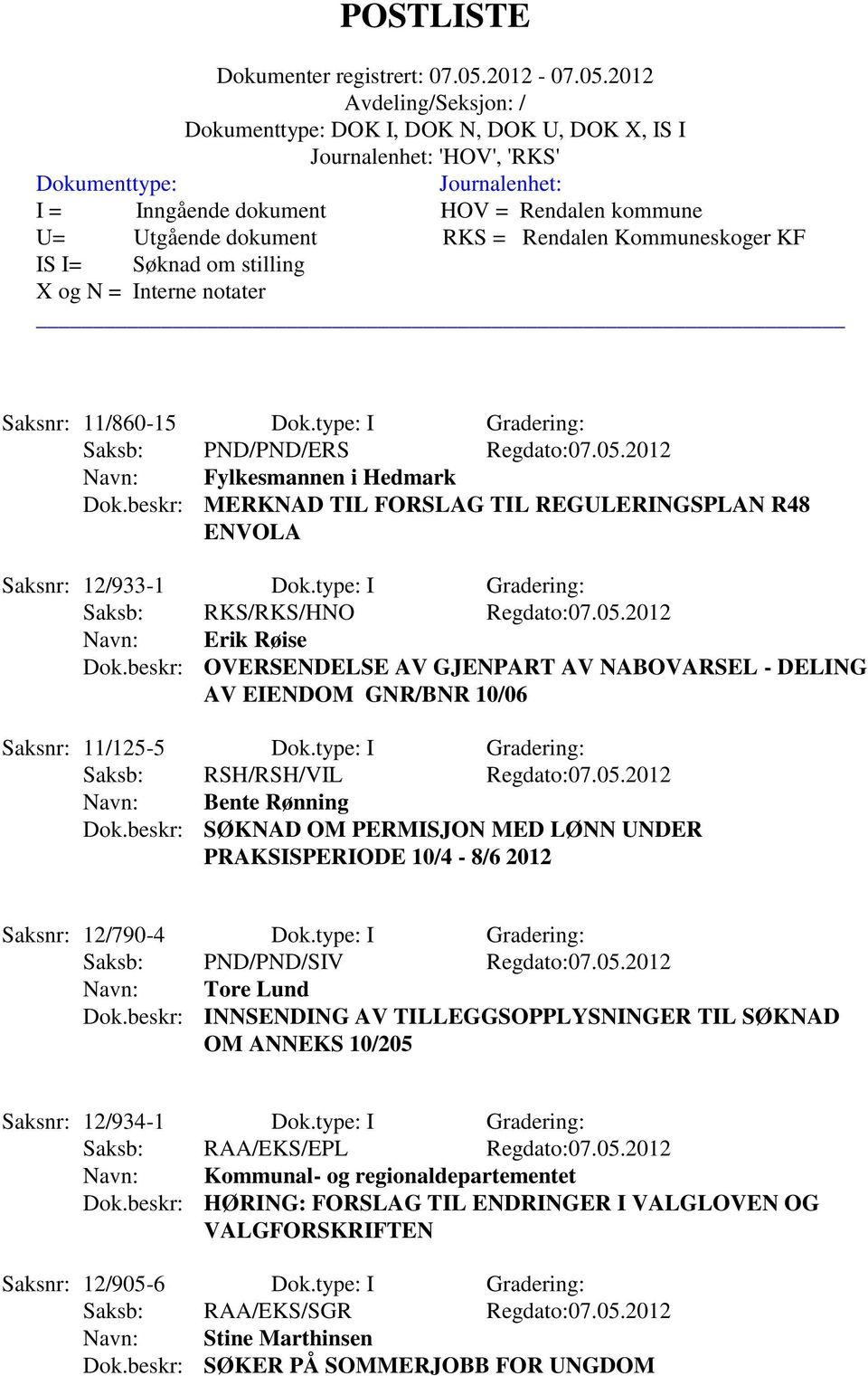 beskr: OVERSENDELSE AV GJENPART AV NABOVARSEL - DELING AV EIENDOM GNR/BNR 10/06 Saksnr: 11/125-5 Dok.type: I Gradering: Saksb: RSH/RSH/VIL Regdato:07.05.2012 Navn: Bente Rønning Dok.