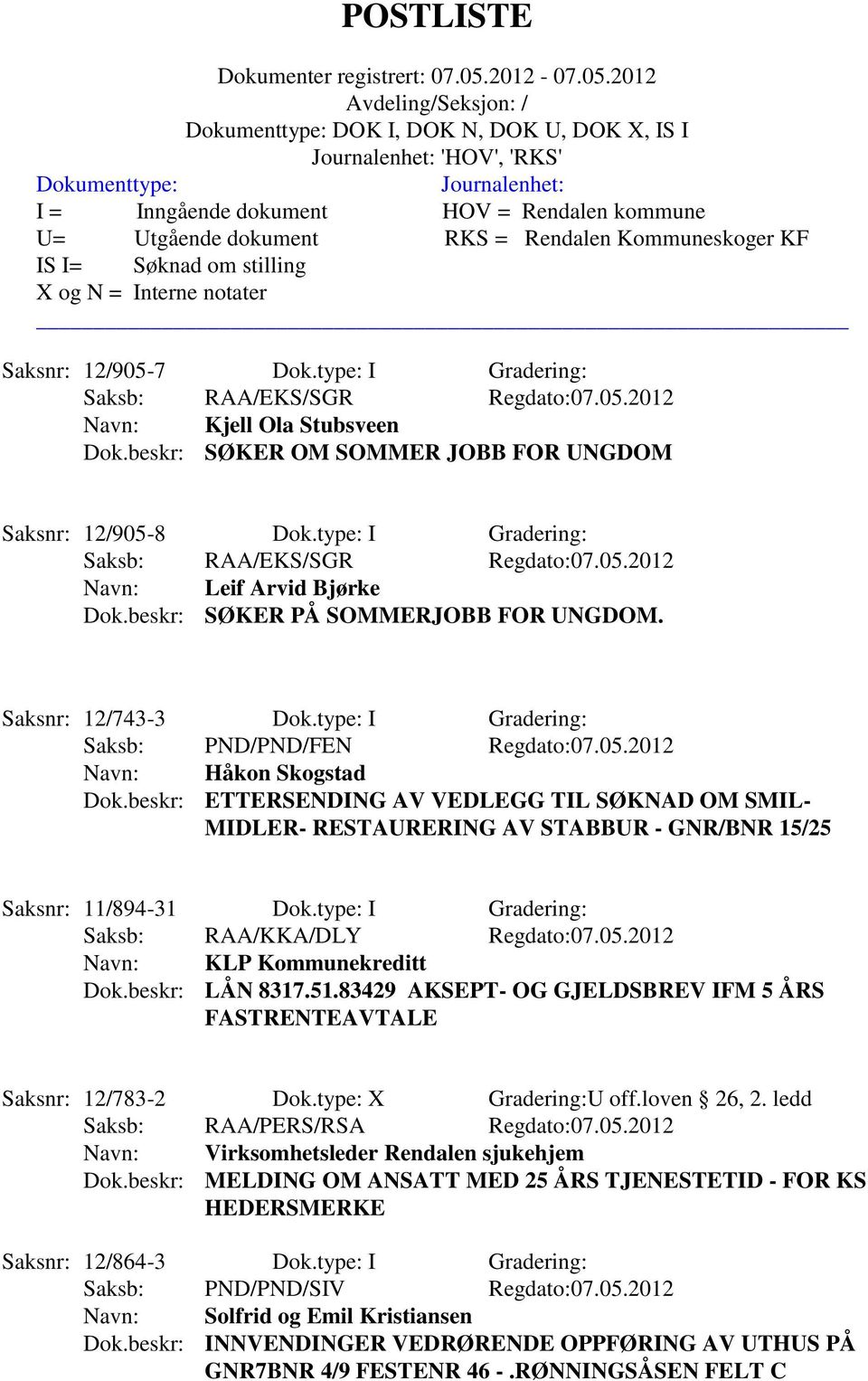 beskr: ETTERSENDING AV VEDLEGG TIL SØKNAD OM SMIL- MIDLER- RESTAURERING AV STABBUR - GNR/BNR 15/25 Saksnr: 11/894-31 Dok.type: I Gradering: Saksb: RAA/KKA/DLY Regdato:07.05.