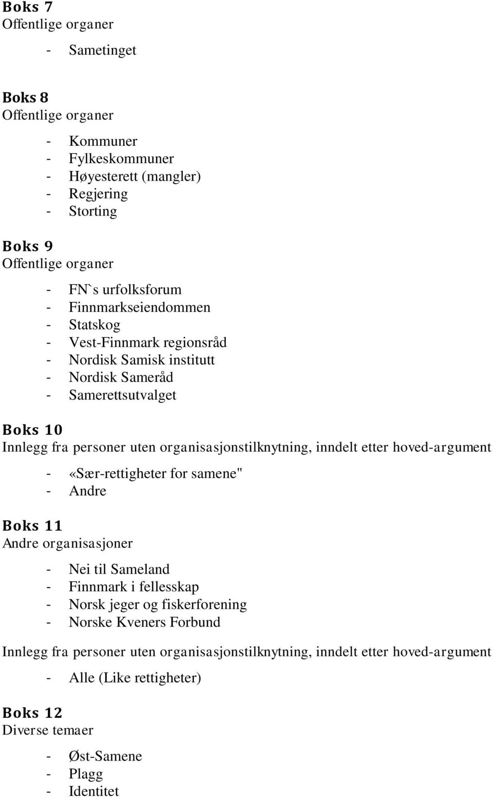 organisasjonstilknytning, inndelt etter hoved-argument - «Sær-rettigheter for samene" - Andre Boks 11 Andre organisasjoner - Nei til Sameland - Finnmark i fellesskap - Norsk jeger og