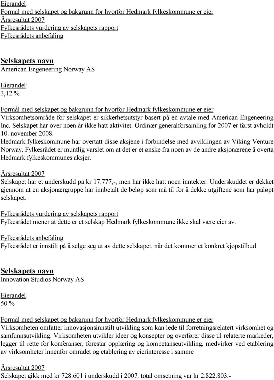 Fylkesrådet er muntlig varslet om at det er et ønske fra noen av de andre aksjonærene å overta Hedmark fylkeskommunes aksjer. Selskapet har et underskudd på kr 17.