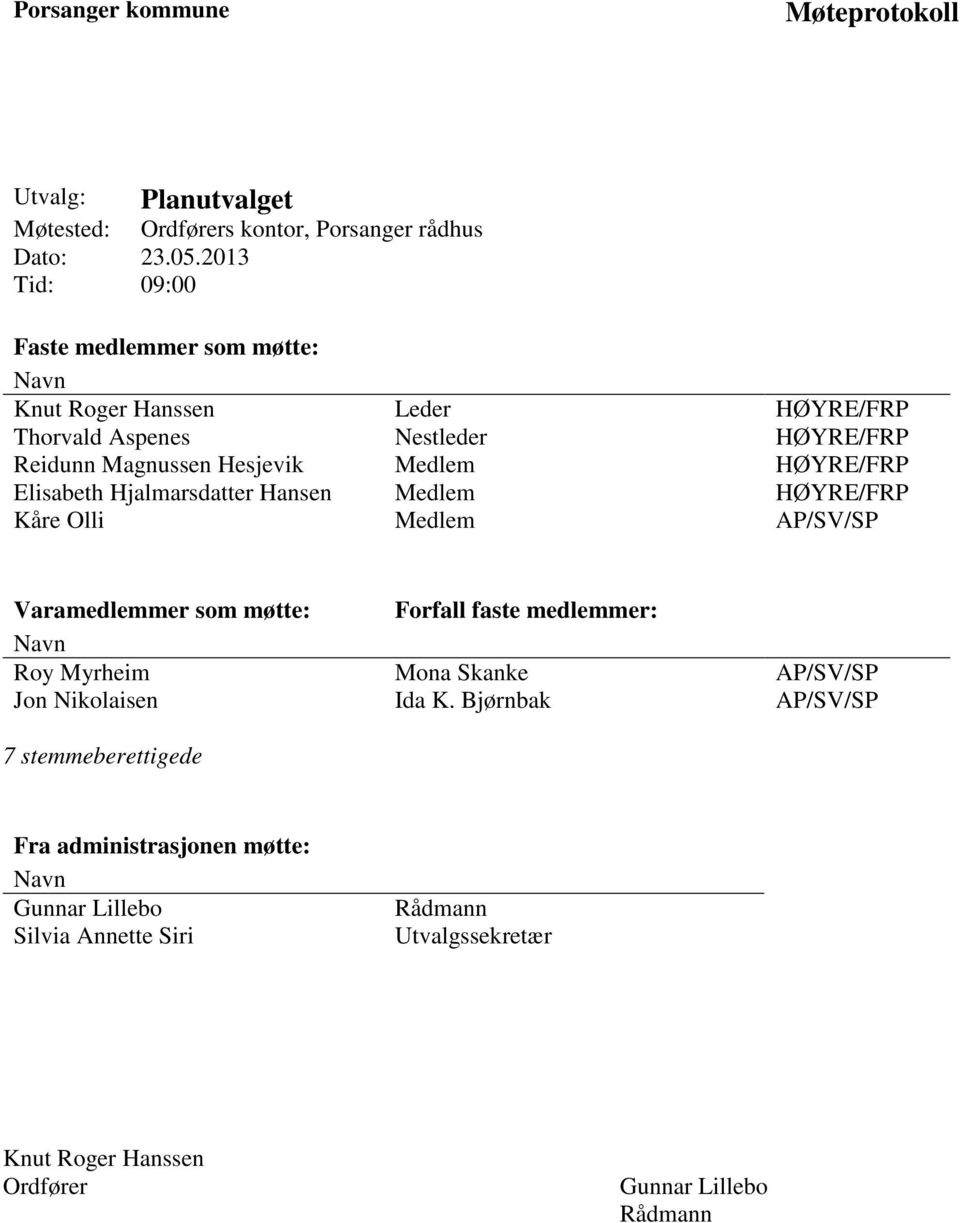 HØYRE/FRP Elisabeth Hjalmarsdatter Hansen Medlem HØYRE/FRP Kåre Olli Medlem AP/SV/SP Varamedlemmer som møtte: Forfall faste medlemmer: Navn Roy Myrheim Mona