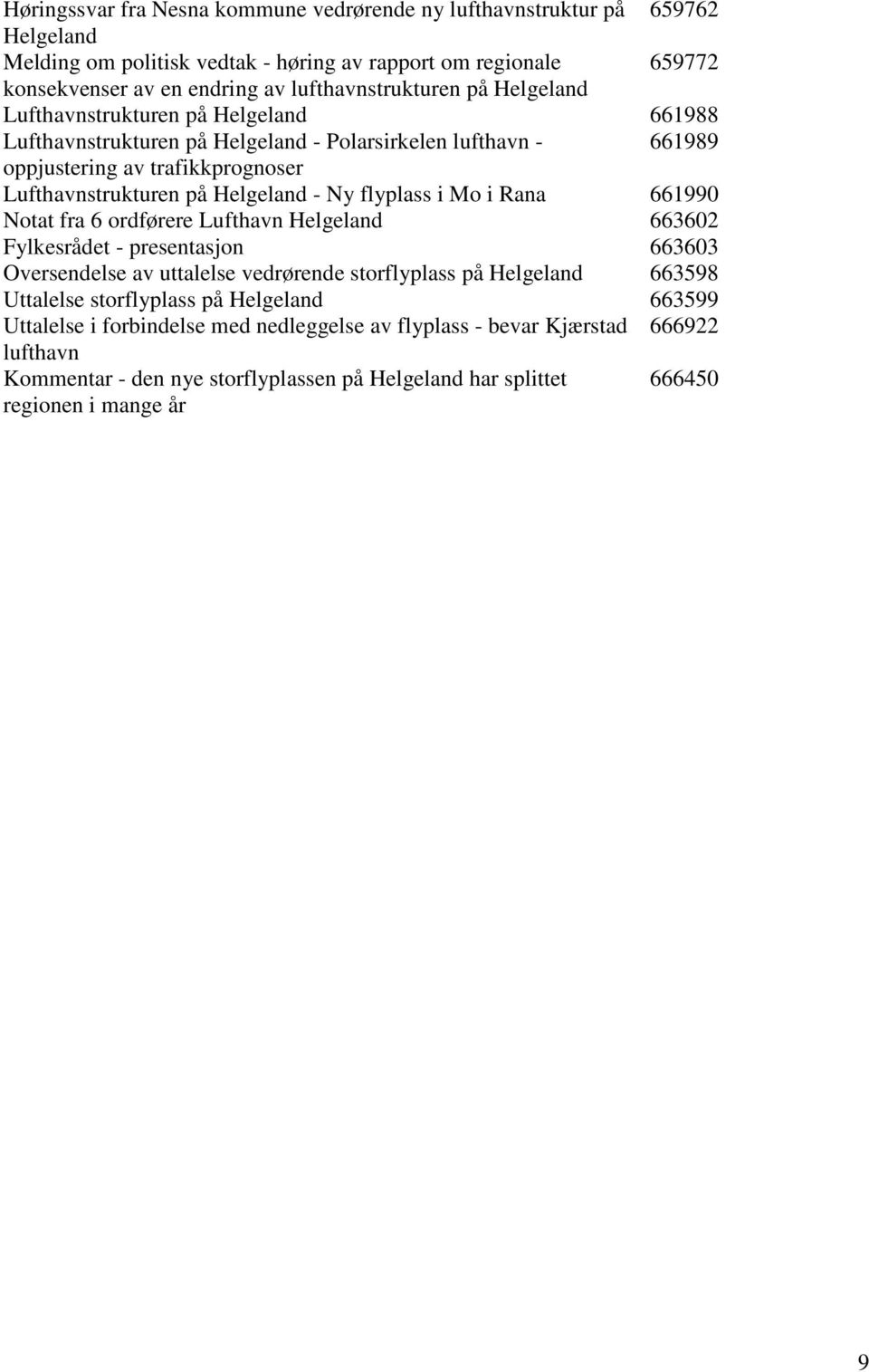 Helgeland - Ny flyplass i Mo i Rana 661990 Notat fra 6 ordførere Lufthavn Helgeland 663602 Fylkesrådet - presentasjon 663603 Oversendelse av uttalelse vedrørende storflyplass på Helgeland 663598