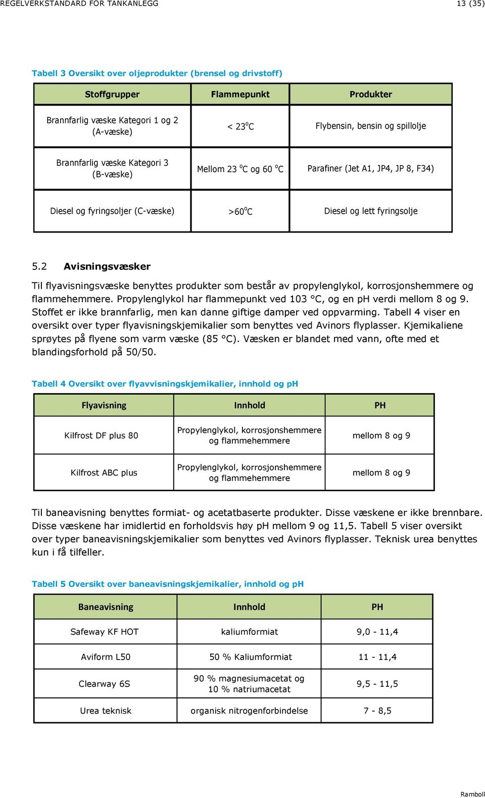 2 Avisningsvæsker Til flyavisningsvæske benyttes produkter som består av propylenglykol, korrosjonshemmere og flammehemmere. Propylenglykol har flammepunkt ved 103 C, og en ph verdi mellom 8 og 9.