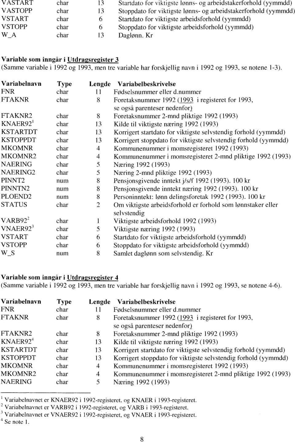 Kr Variable som inngår i Utdragsregister 3 (Samme variable i 1992 og 1993, men tre variable har forskjellig navn i 1992 og 1993, se notene 1-3).