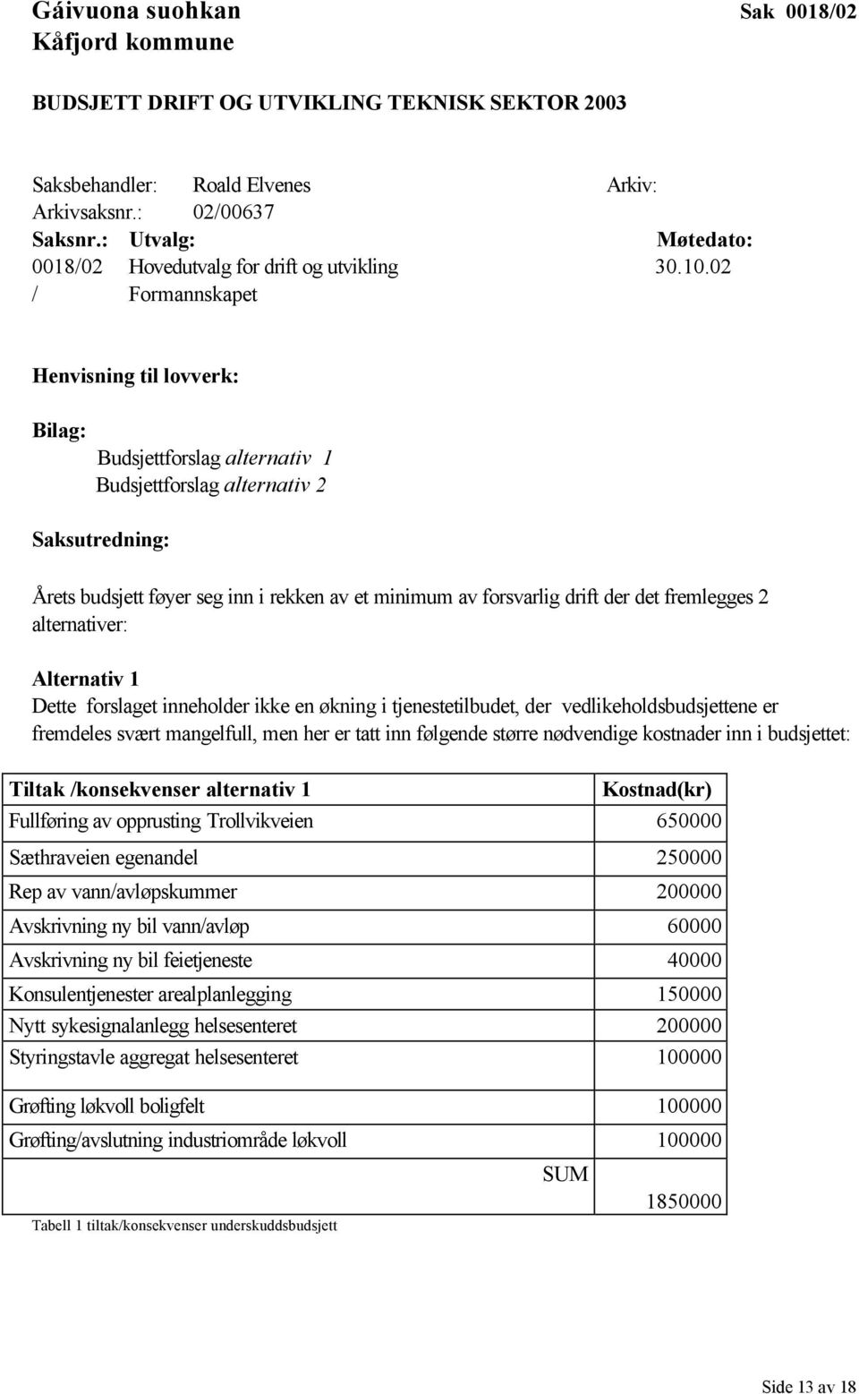 02 / Formannskapet Henvisning til lovverk: Bilag: Budsjettforslag alternativ 1 Budsjettforslag alternativ 2 Saksutredning: Årets budsjett føyer seg inn i rekken av et minimum av forsvarlig drift der