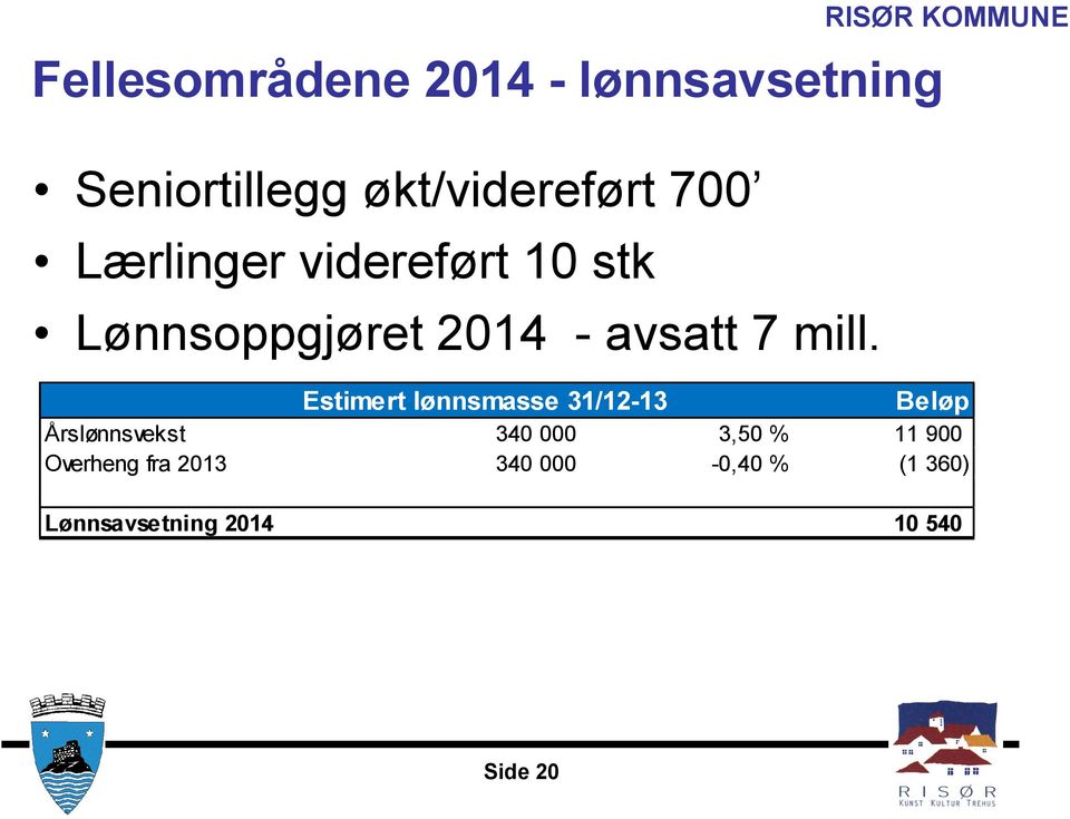 Estimert lønnsmasse 31/12-13 RISØR KOMMUNE Beløp Årslønnsvekst 340