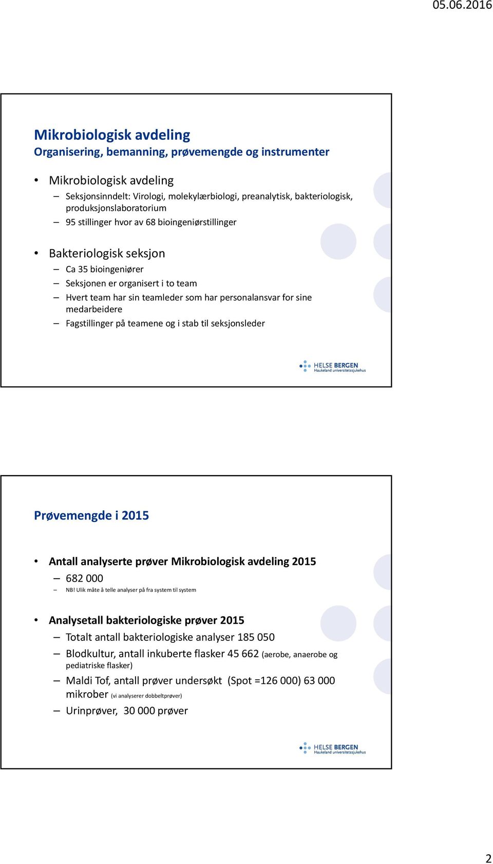 Fagstillinger på teamene og i stab til seksjonsleder Prøvemengde i 2015 Antall analyserte prøver Mikrobiologisk avdeling 2015 682 000 NB!