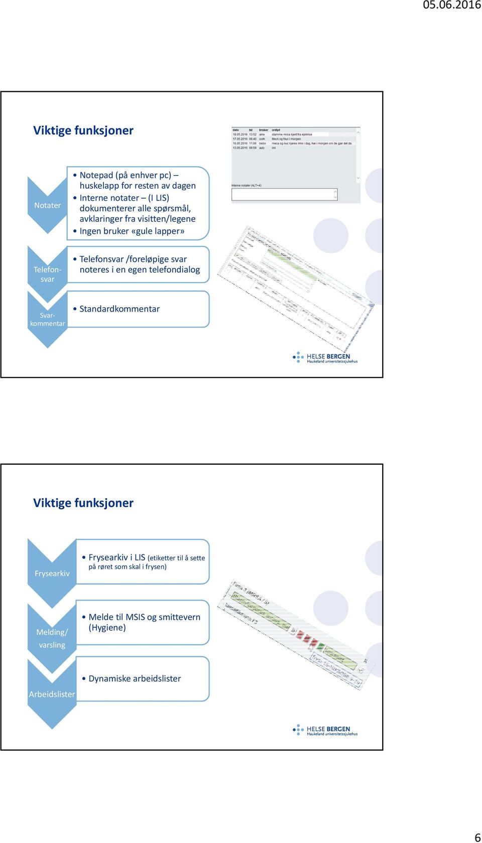 telefondialog Telefonsvar Svarkommentar Standardkommentar Viktige funksjoner Frysearkiv Frysearkiv i LIS (etiketter til å