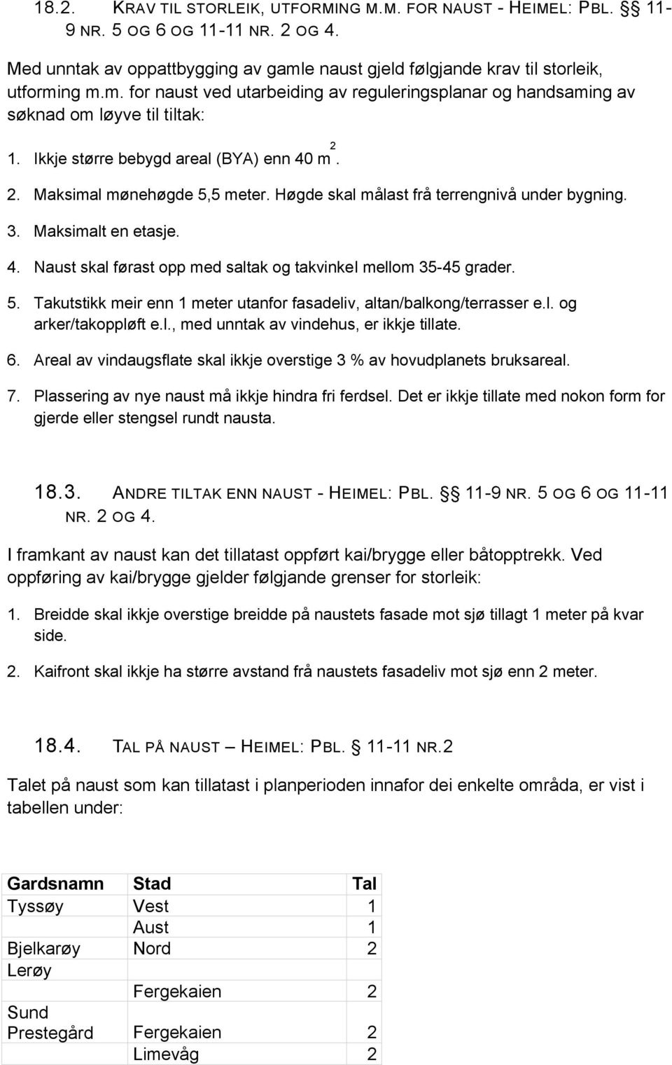 2. Maksimal mønehøgde 5,5 meter. Høgde skal målast frå terrengnivå under bygning. 3. Maksimalt en etasje. 4. Naust skal førast opp med saltak og takvinkel mellom 35-45 grader. 5. Takutstikk meir enn 1 meter utanfor fasadeliv, altan/balkong/terrasser e.