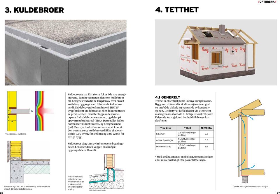 Kuldebroverdier kan finnes i SINTEF Byggforsk sitt kuldebroatlas eller dokumenteres av produsenten. Deretter legges alle varmetapene fra kuldebroene sammen, og deles på oppvarmet bruksareal (BRA).