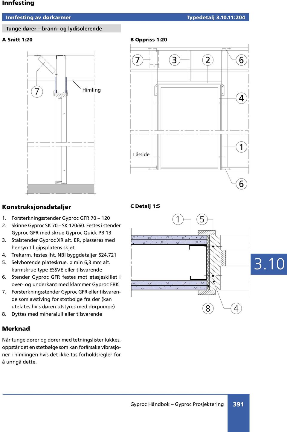 NBI byggdetaljer 52.72 5. Selvborende plateskrue, ø min,3 mm alt. karmskrue type ESSVE eller tilsvarende. Stender Gyproc GFR festes mot etasjeskillet i over- og underkant med klammer Gyproc FRK 7.