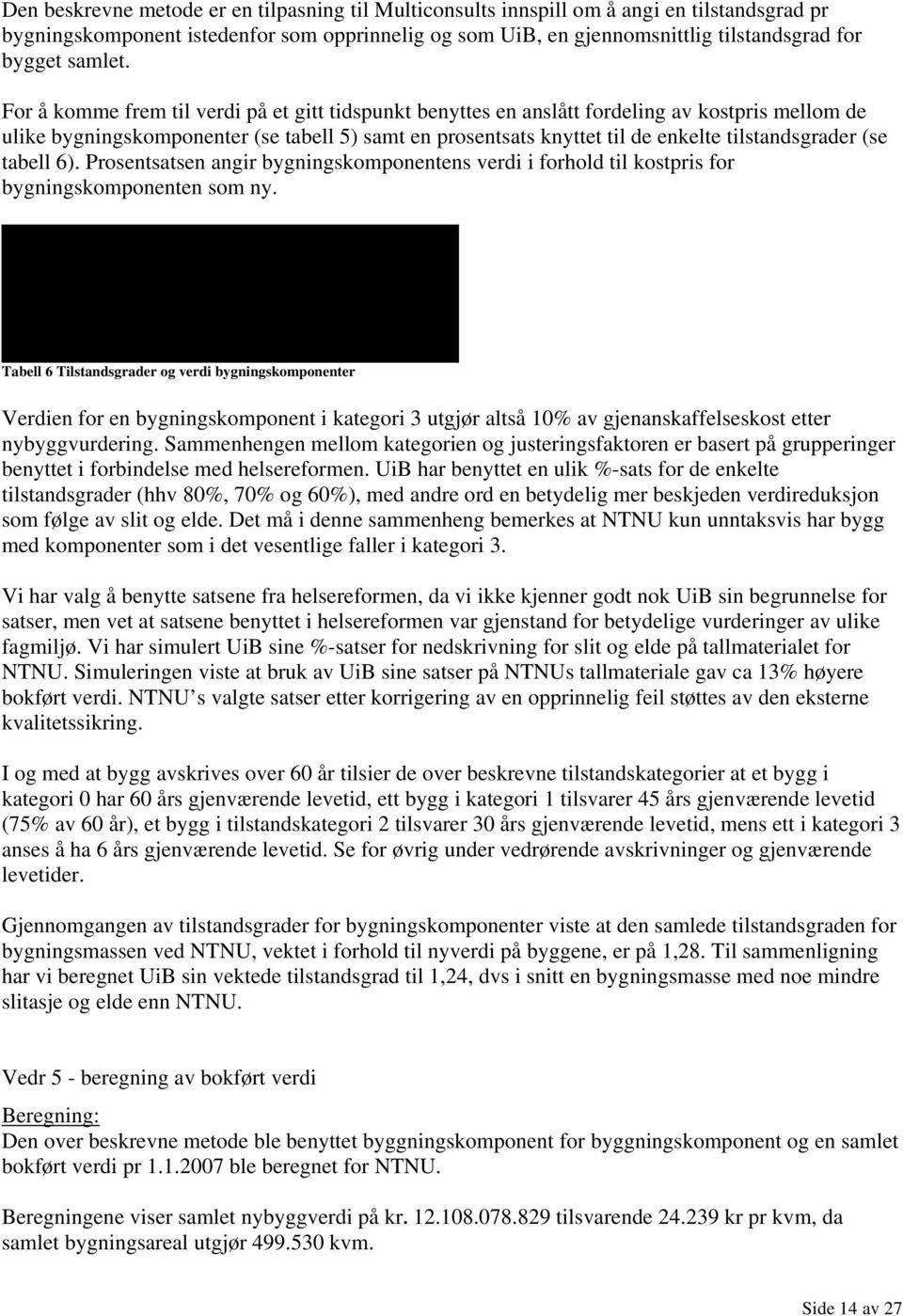 For å komme frem til verdi på et gitt tidspunkt benyttes en anslått fordeling av kostpris mellom de ulike bygningskomponenter (se tabell 5) samt en prosentsats knyttet til de enkelte tilstandsgrader