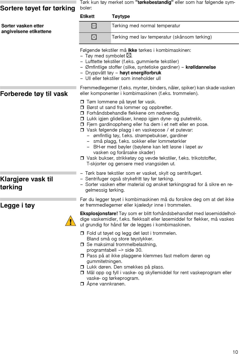 iler må ikke tørkes i kombimaskinen: Tøy med symbolet b. Lufttette tekst