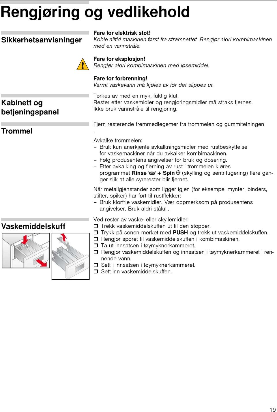 Kabinett og betjeningspanel Trommel Vaskemiddelskuff Tørkes av med en myk, fuktig klut. Rester etter vaskemidler og rengjøringsmidler må straks fjernes. Ikke bruk vannstråle til rengjøring.