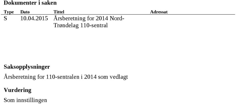 110-sentral Saksopplysninger Årsberetning for