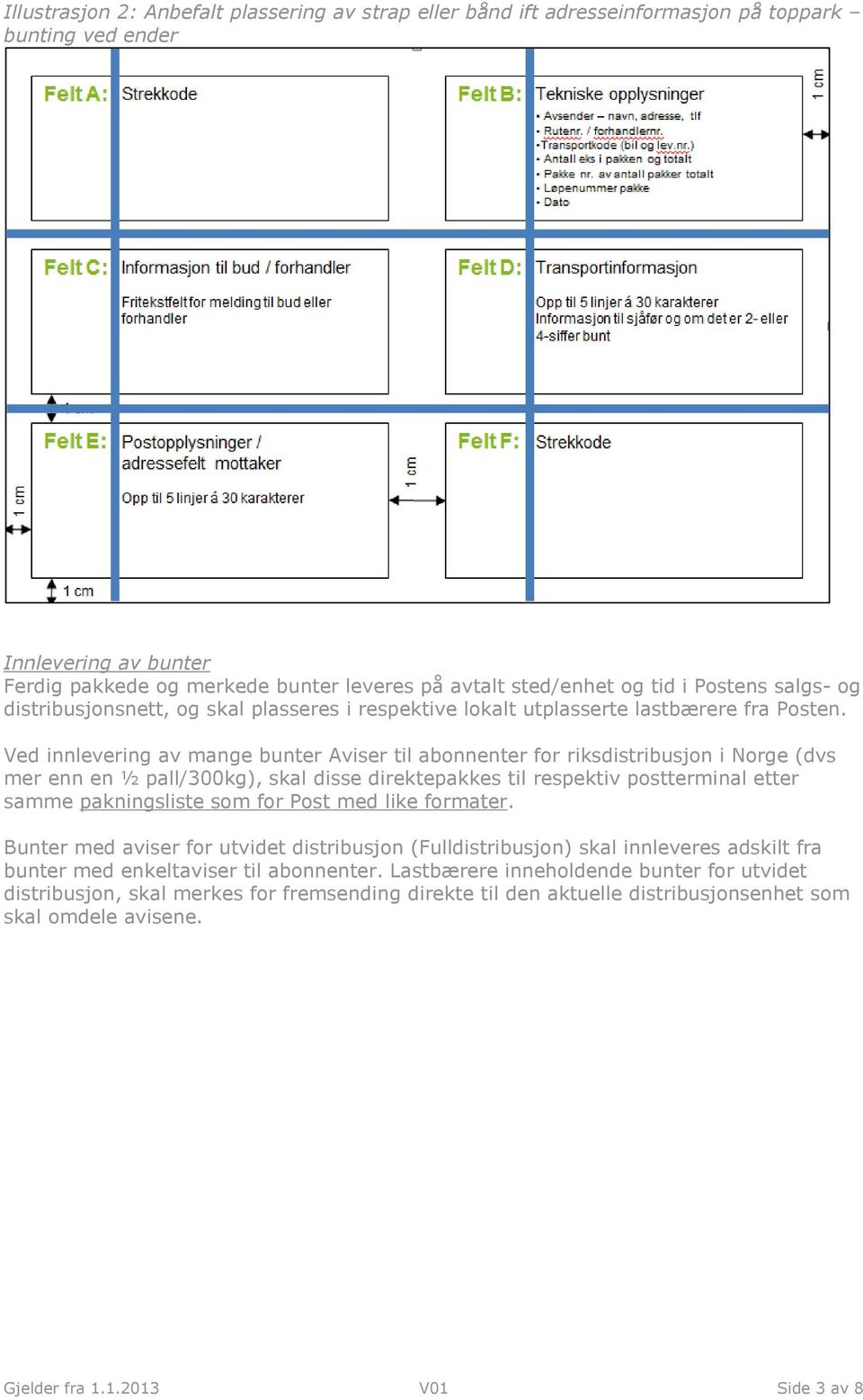 Ved innlevering av mange bunter Aviser til abonnenter for riksdistribusjon i Norge (dvs mer enn en ½ pall/300kg), skal disse direktepakkes til respektiv postterminal etter samme pakningsliste som for