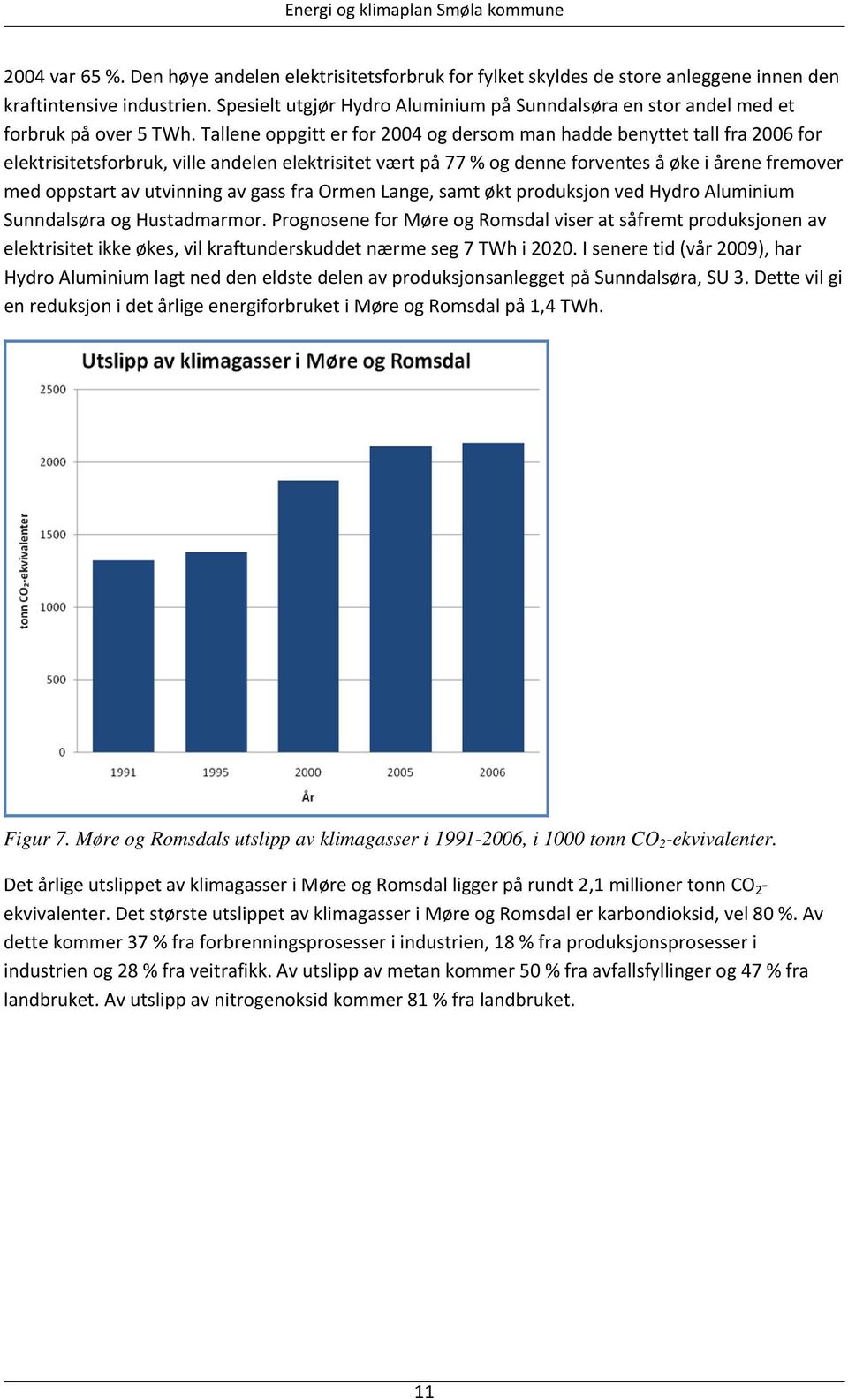 Tallene oppgitt er for 2004 og dersom man hadde benyttet tall fra 2006 for elektrisitetsforbruk, ville andelen elektrisitet vært på 77 % og denne forventes å øke i årene fremover med oppstart av