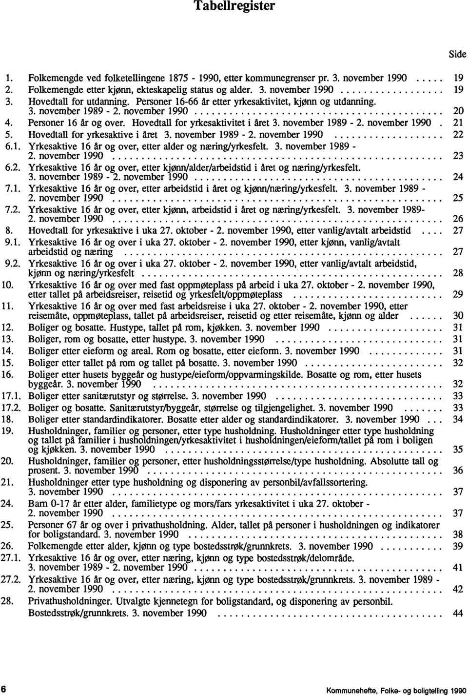 november 1989-2. november 1990 21 5. Hovedtall for yrkesaktive i året 3. november 1989-2. november 1990 22 6.1. Yrkesaktive 16 år og over, etter alder og næring/yrkesfelt. 3. november 1989-2. november 1990 23 6.