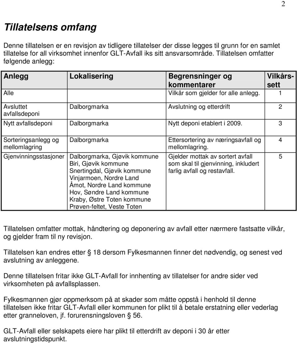 1 Avsluttet avfallsdeponi Dalborgmarka Avslutning og etterdrift 2 Nytt avfallsdeponi Dalborgmarka Nytt deponi etablert i 2009.