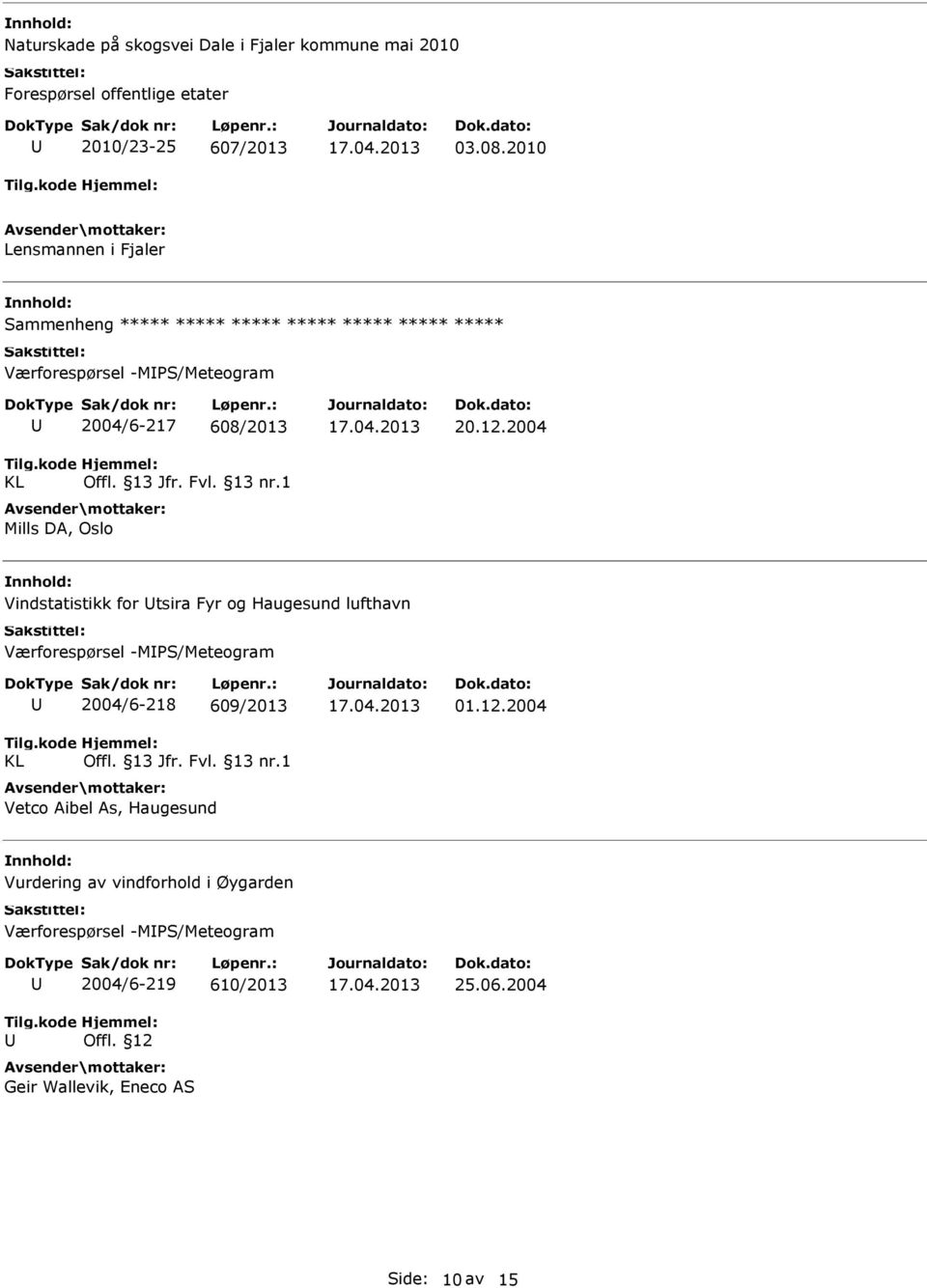 13 nr.1 Mills DA, Oslo 20.12.2004 Vindstatistikk for tsira Fyr og Haugesund lufthavn Værforespørsel -MPS/Meteogram KL 2004/6-218 609/2013 Offl. 13 Jfr.