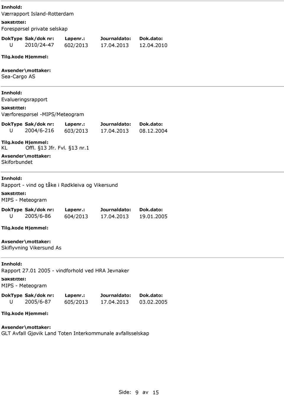 1 Skiforbundet 08.12.2004 Rapport - vind og tåke i Rødkleiva og Vikersund MPS - Meteogram 2005/6-86 604/2013