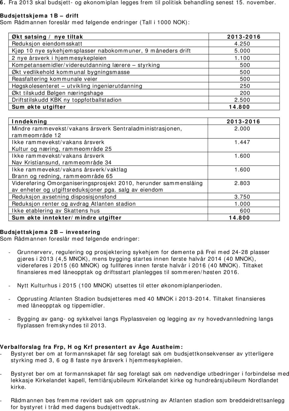 250 Kjøp 10 nye sykehjemsplasser nabokommuner, 9 måneders drift 5.000 2 nye årsverk i hjemmesykepleien 1.