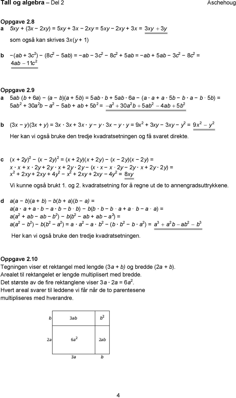 kvadratsetningen og få svaret direkte. (x + y) (x y) = (x + y)(x + y) (x y)(x y) = x x + x y + y x + y y (x x x y y x + y y) = x + xy + xy + 4y x + xy + xy 4y = 8xy Vi kunne også rukt 1. og. kvadratsetning for å regne ut de to annengradsuttrykkene.