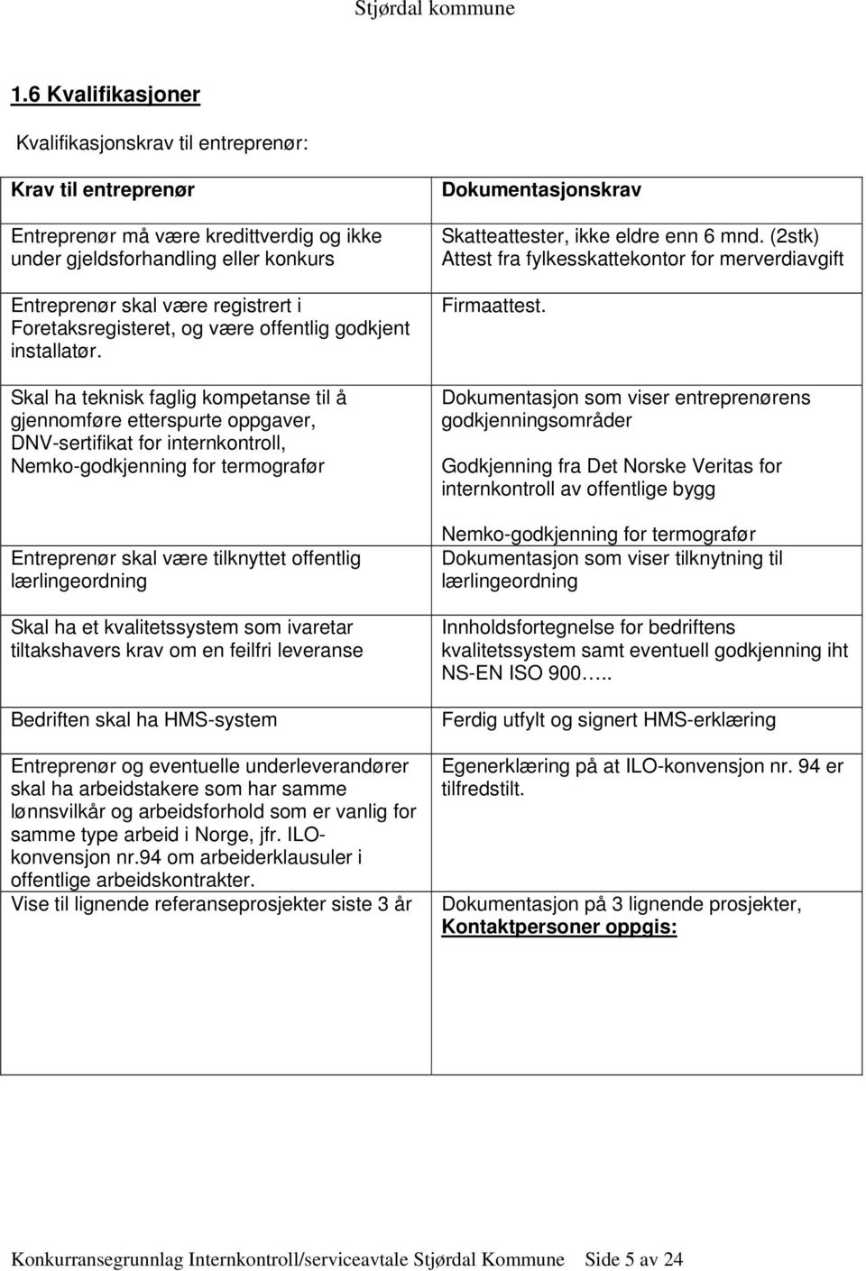 Skal ha teknisk faglig kompetanse til å gjennomføre etterspurte oppgaver, DNV-sertifikat for internkontroll, Nemko-godkjenning for termografør Entreprenør skal være tilknyttet offentlig