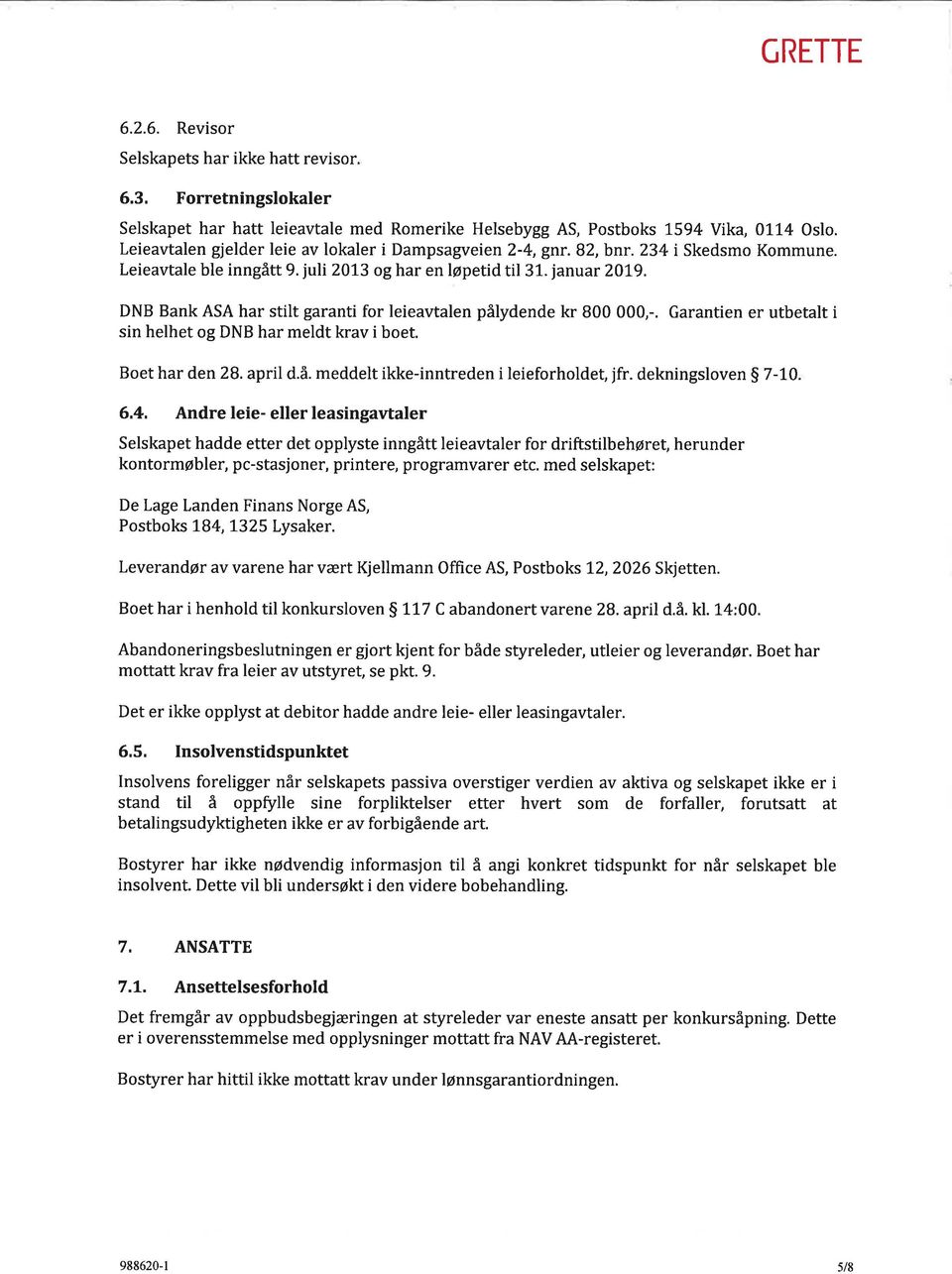 DNB Bank ASA har stilt garanti for leieavtalen pålydende kr 800 000,-. Garantien er utbetalt i sin helhet og DNB har meldt krav i boet. Boet har den 28. april d.å. meddelt ikke-inntreden i leieforholdet, jfr.