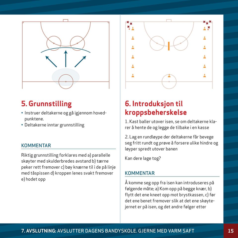 kroppen lenes svakt fremover e) hodet opp 6. Introduksjon til kroppsbeherskelse 1. Kast baller utover isen, se om deltakerne klarer å hente de og legge de tilbake i en kasse 2.