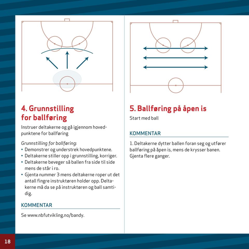 Gjenta nummer 3 mens deltakerne roper ut det antall fingre instruktøren holder opp. Deltakerne må da se på instruktøren og ball samtidig. 5.